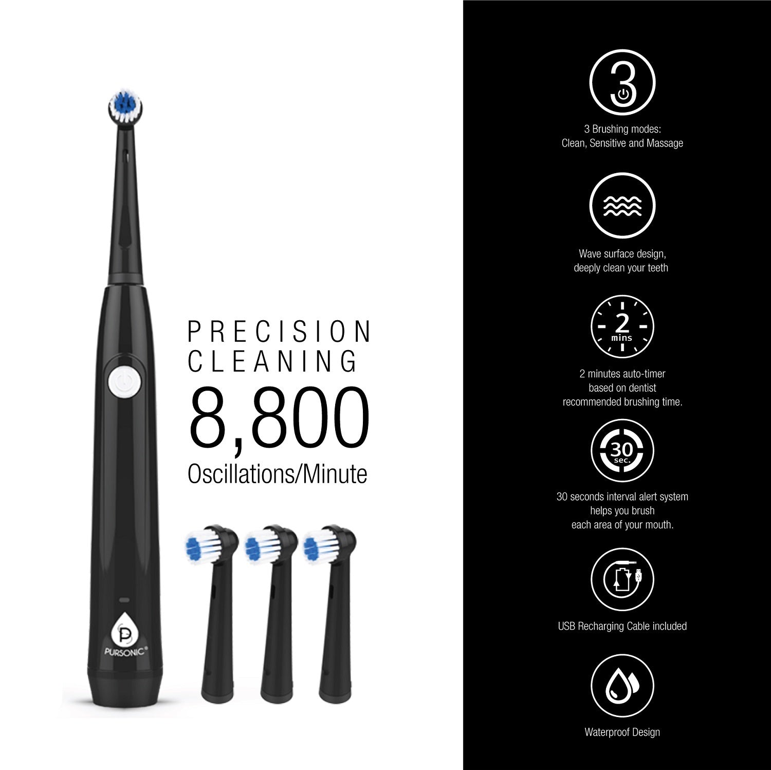 Pursonic Ultimate Oral Care Collection: Power, Portability, and Planet-Friendly Cleaning
