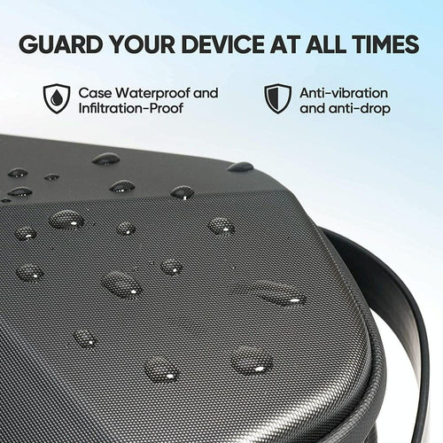 NNEIDS Meta Quest Pro Vr Backpack - Ultimate For Portability