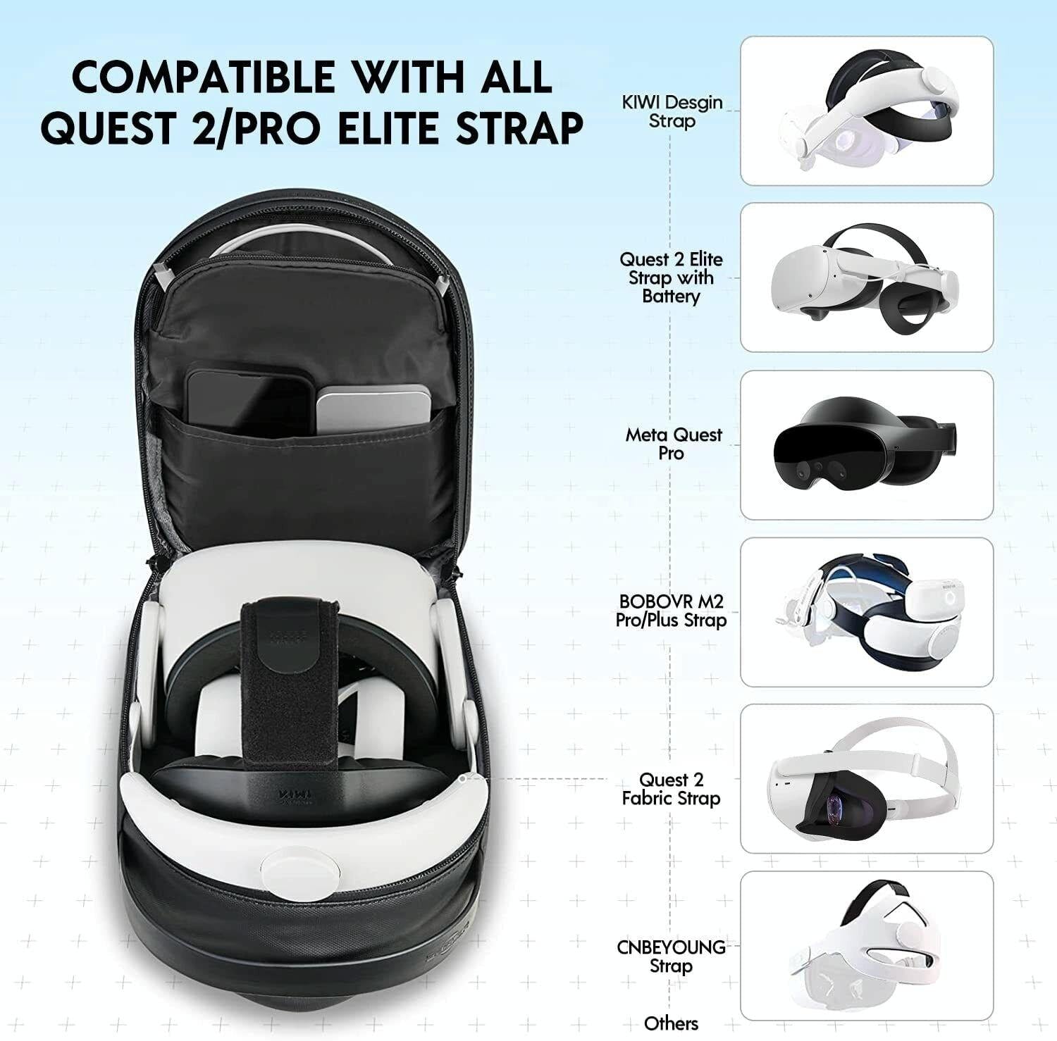 NNEIDS Meta Quest Pro Vr Backpack - Ultimate For Portability